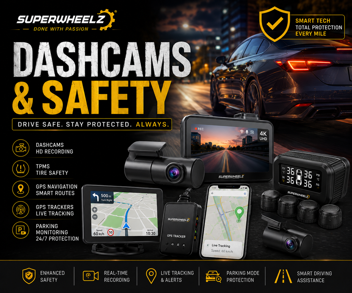 DASHCAMS AND SAFETY