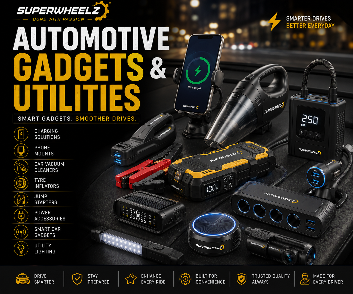 AUTOMOTIVE GADGETS & UTILITIES